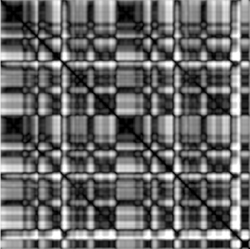 feature MFCCPHASE representation