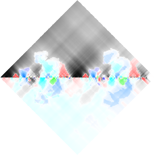 feature RHOMBPLOT representation