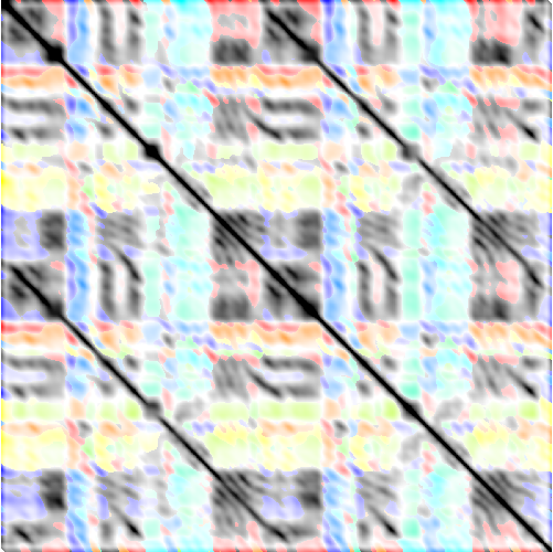 feature CENSpath representation