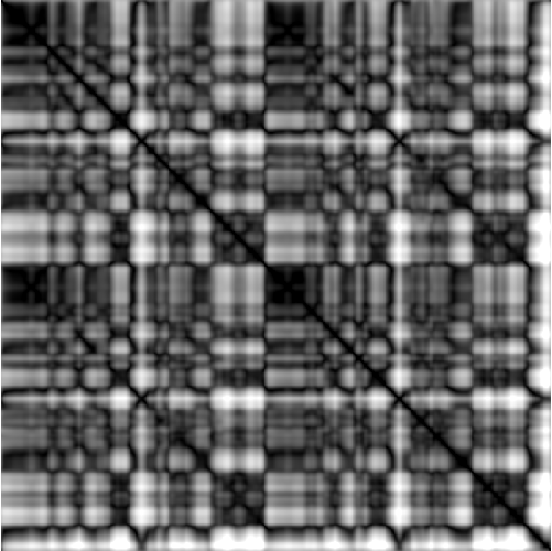 feature MFCCPHASE representation