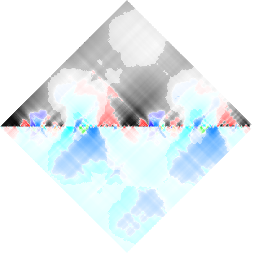 feature RHOMBPLOT representation
