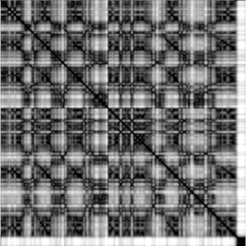 feature MFCCLOW representation