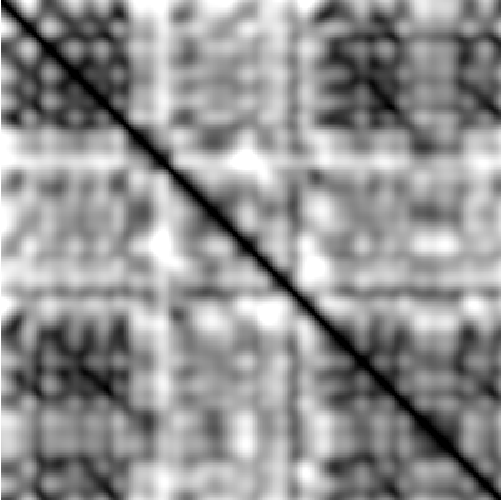 feature CENS representation
