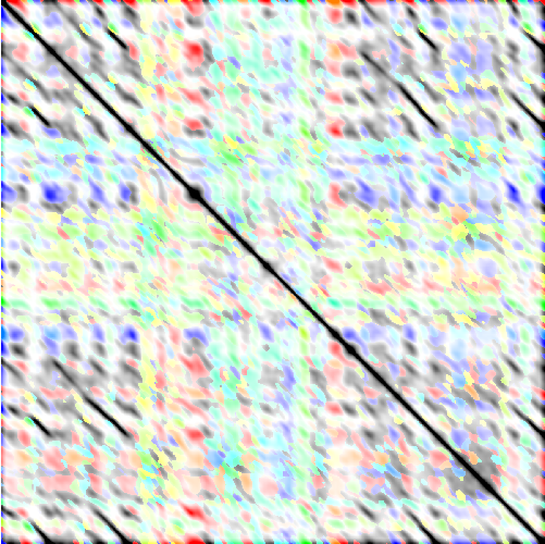 feature CENSpath representation