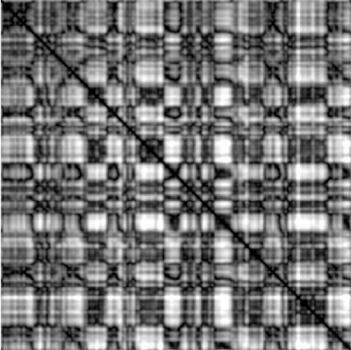 feature MFCCLOW representation