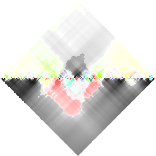 feature RHOMBPLOT representation