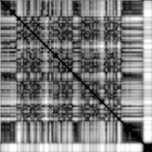 feature MFCCLOW representation