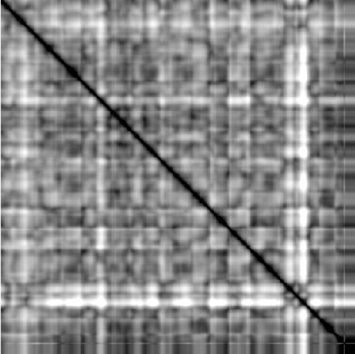 feature TEMPO representation