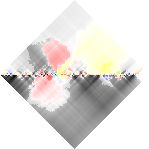 feature RHOMBPLOT representation