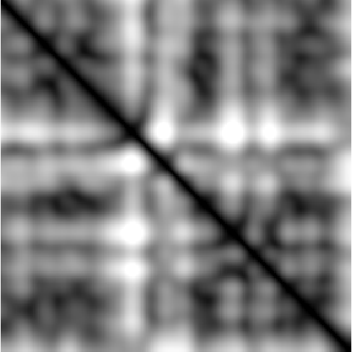 feature CENS representation