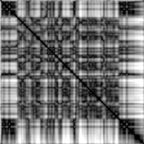 feature MFCCLOW representation