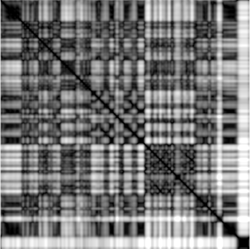 feature MFCCLOW representation