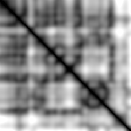feature CENS representation