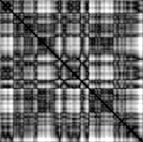 feature MFCCPHASE representation