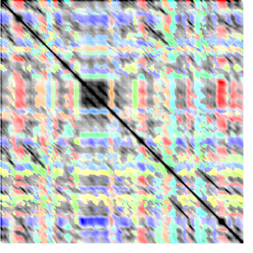 feature CENSpath representation