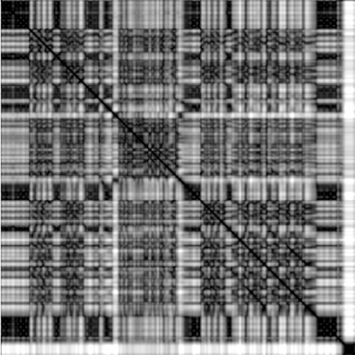 feature MFCCLOW representation