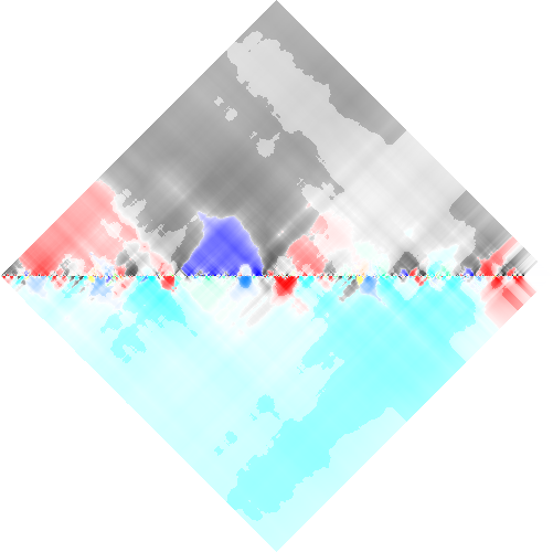 feature RHOMBPLOT representation