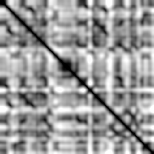 feature CENS representation