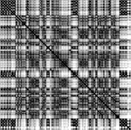 feature MFCCLOW representation