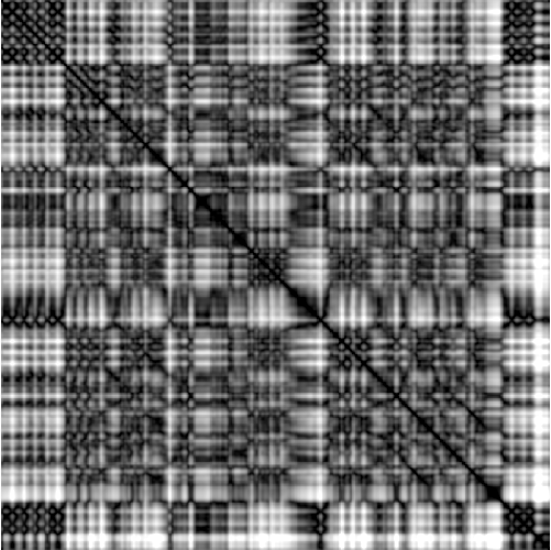 feature MFCCPHASE representation