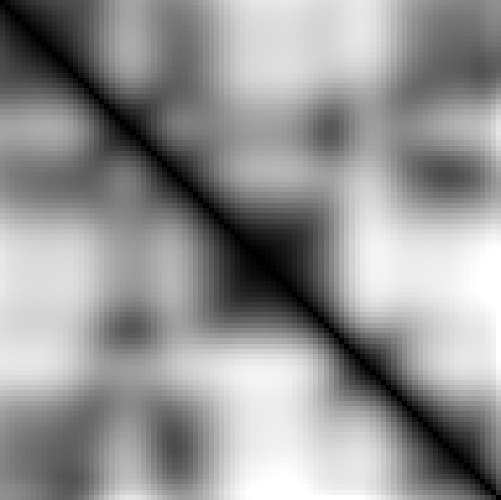 feature CENS representation