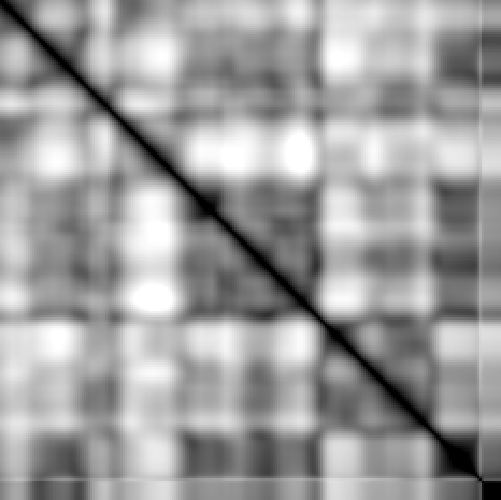 feature TEMPO representation