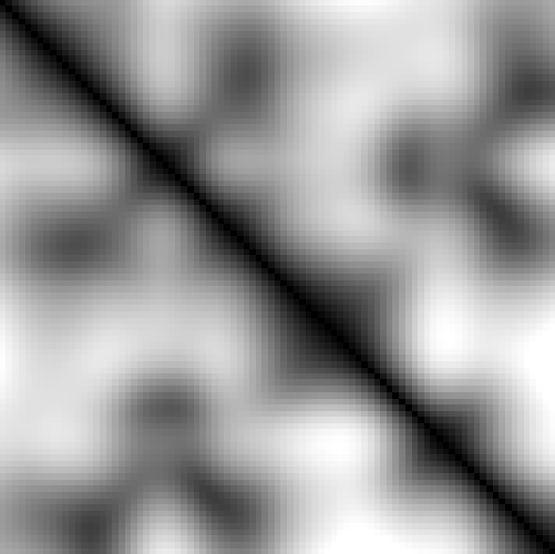 feature CENS representation