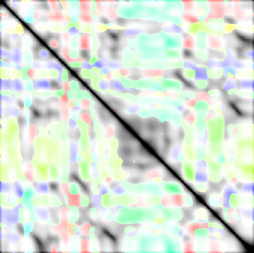 feature CENSpath representation