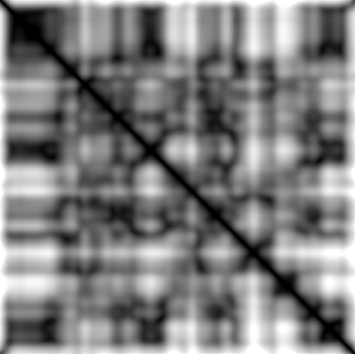 feature MFCCLOW representation