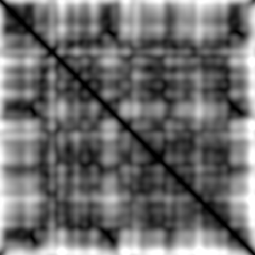 feature MFCCPHASE representation