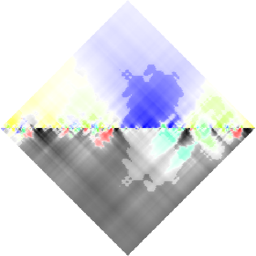 feature RHOMBPLOT representation