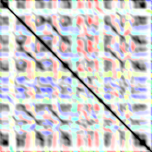 feature CENSpath representation