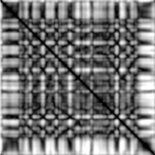 feature MFCCLOW representation