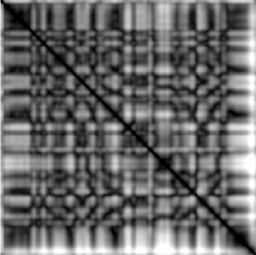 feature MFCCPHASE representation