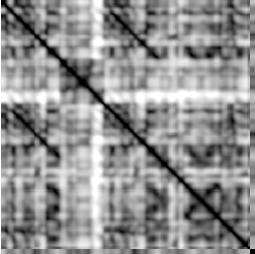 feature CENS representation