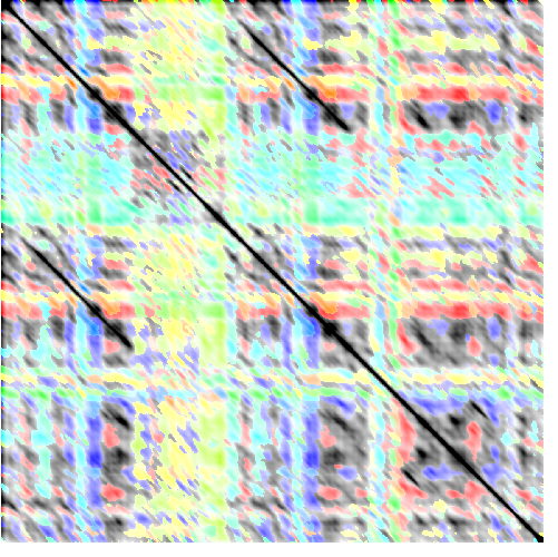 feature CENSpath representation