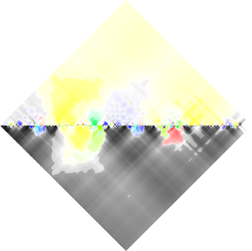 feature RHOMBPLOT representation