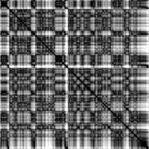 feature MFCCPHASE representation
