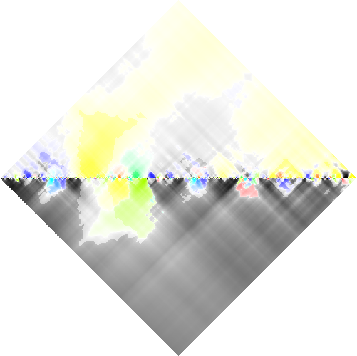 feature RHOMBPLOT representation