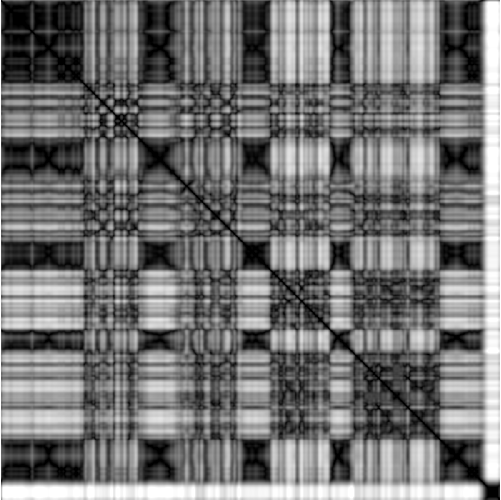 feature MFCCLOW representation