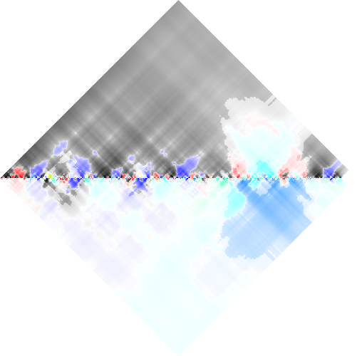feature RHOMBPLOT representation