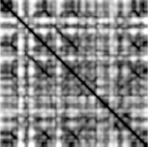 feature CENS representation