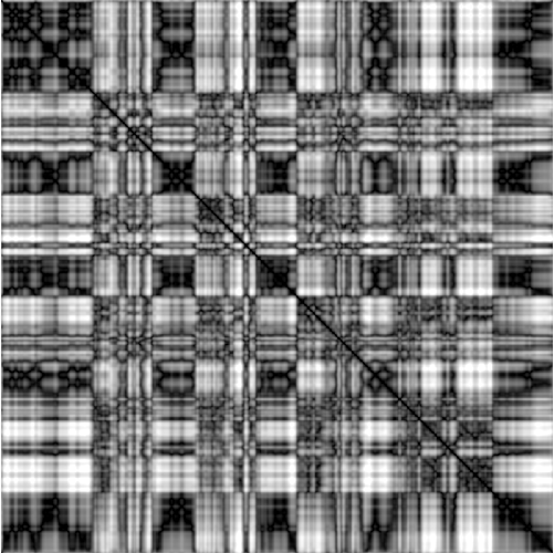 feature MFCCLOW representation