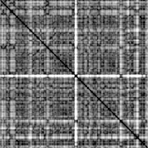 feature TEMPO representation