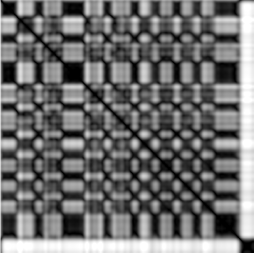 feature MFCCLOW representation