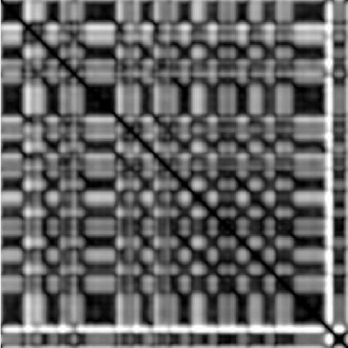 feature MFCCPHASE representation