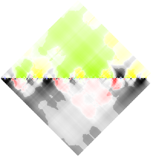 feature RHOMBPLOT representation