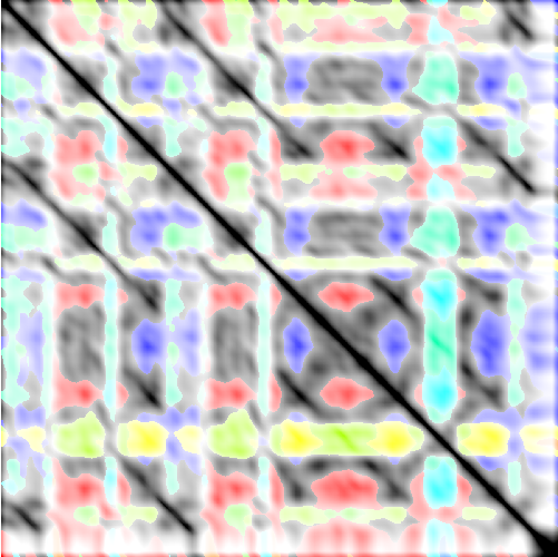 feature CENSpath representation