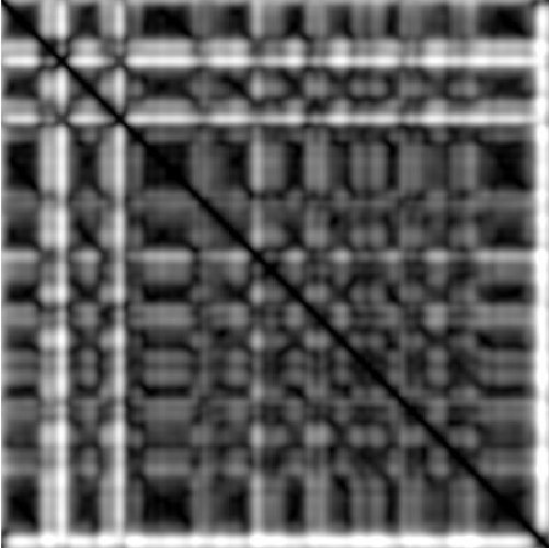 feature MFCCPHASE representation