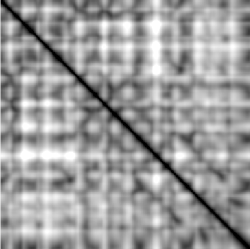 feature TEMPO representation